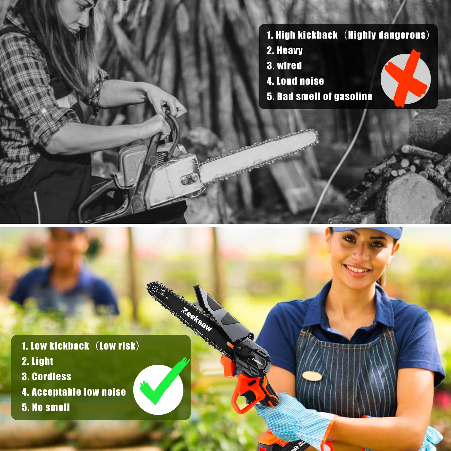 Zeeksaw bonus safety gloves and goggles included, improved operator protection