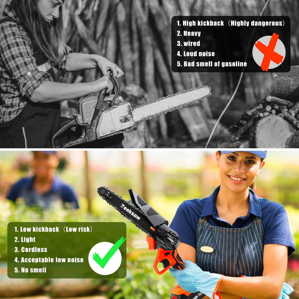 Zeeksaw bonus safety gloves and goggles included, improved operator protection