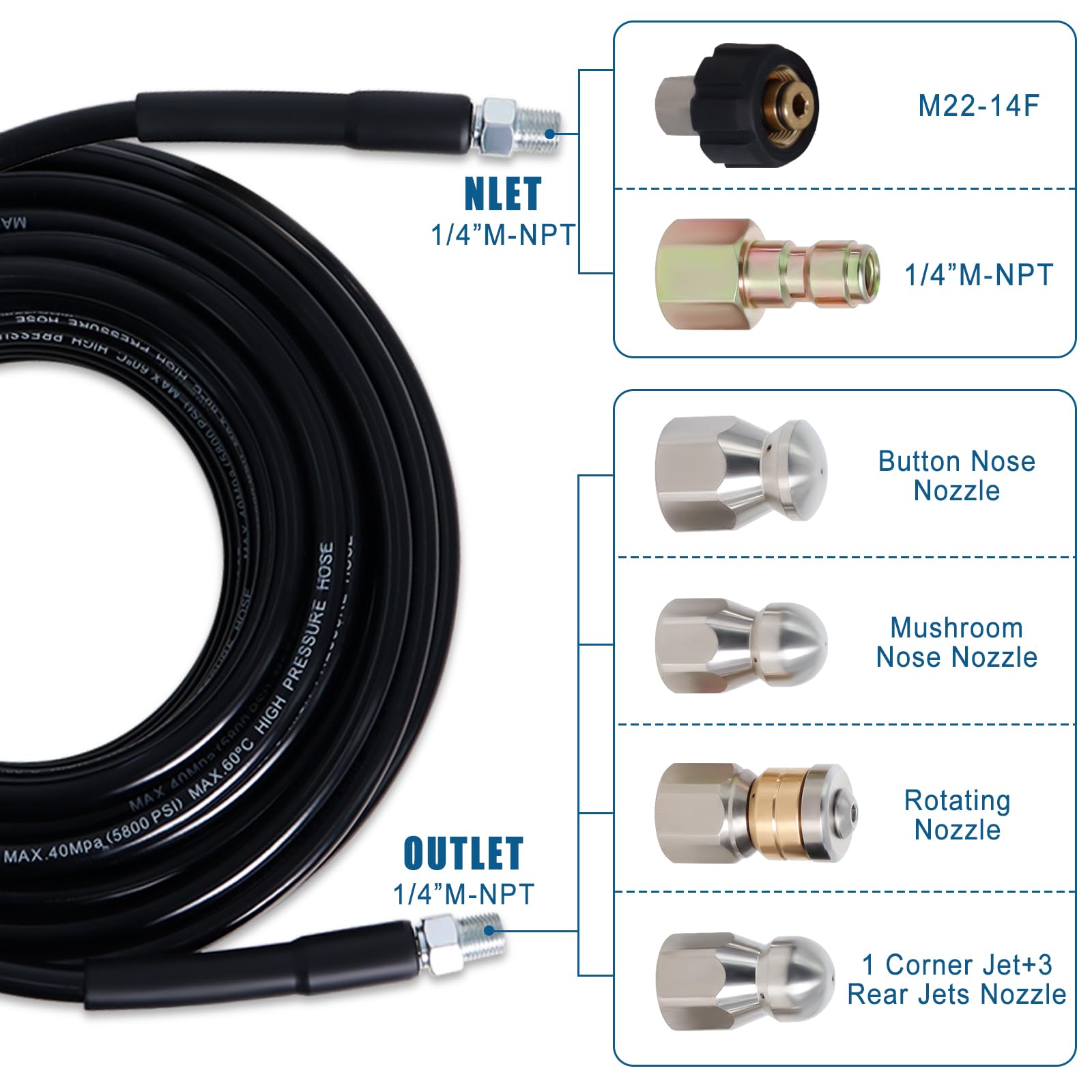 Zejoot 100ft coiled high-pressure hose demonstrating reach and durable construction benefit