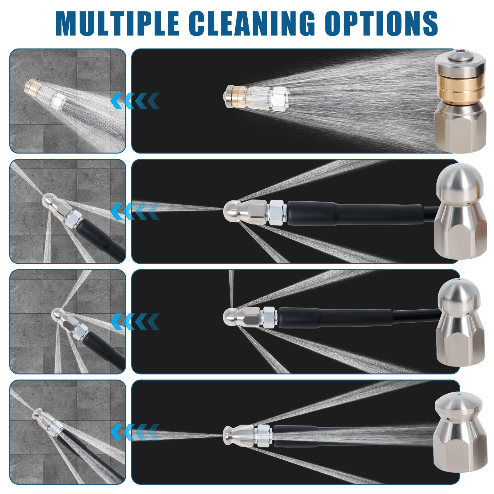 Zejoot button-nose nozzle close-up highlighting focused front jet for dislodging clogs
