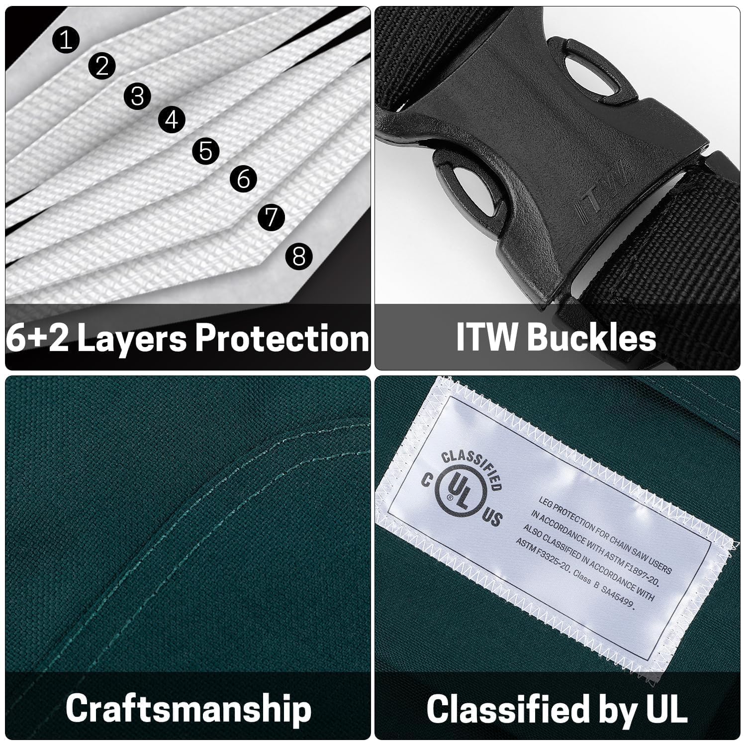 ZELARMAN waist closure detail demonstrating adjustable fit and secure fastening