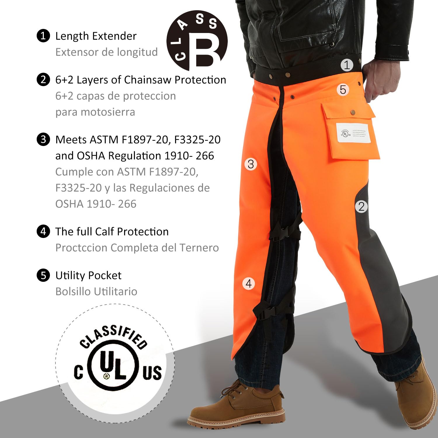 ZELARMAN closeup of 8-layer inner fabric demonstrating enhanced cut resistance