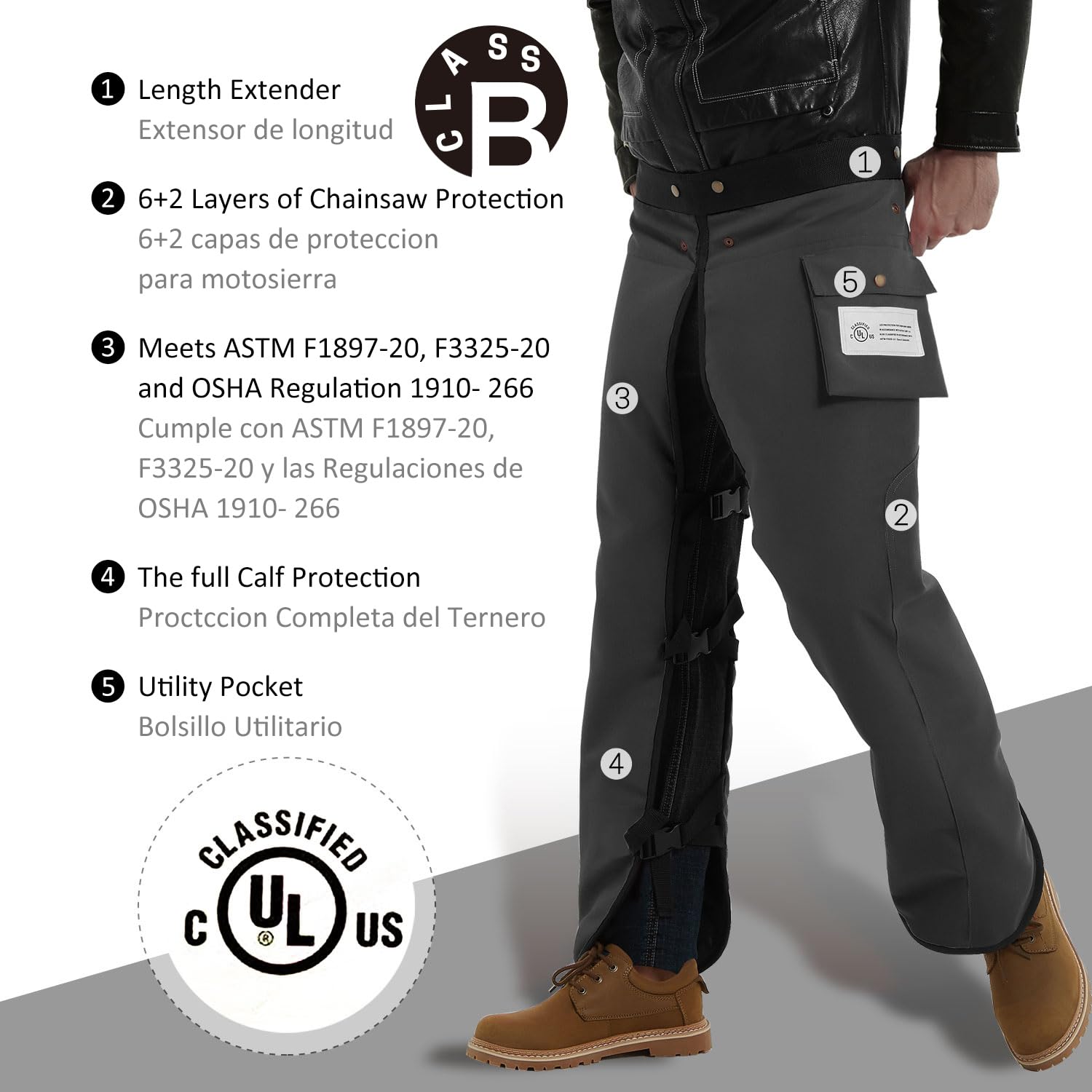 ZELARMAN outer fabric closeup highlighting durable 1000D oxford for abrasion resistance