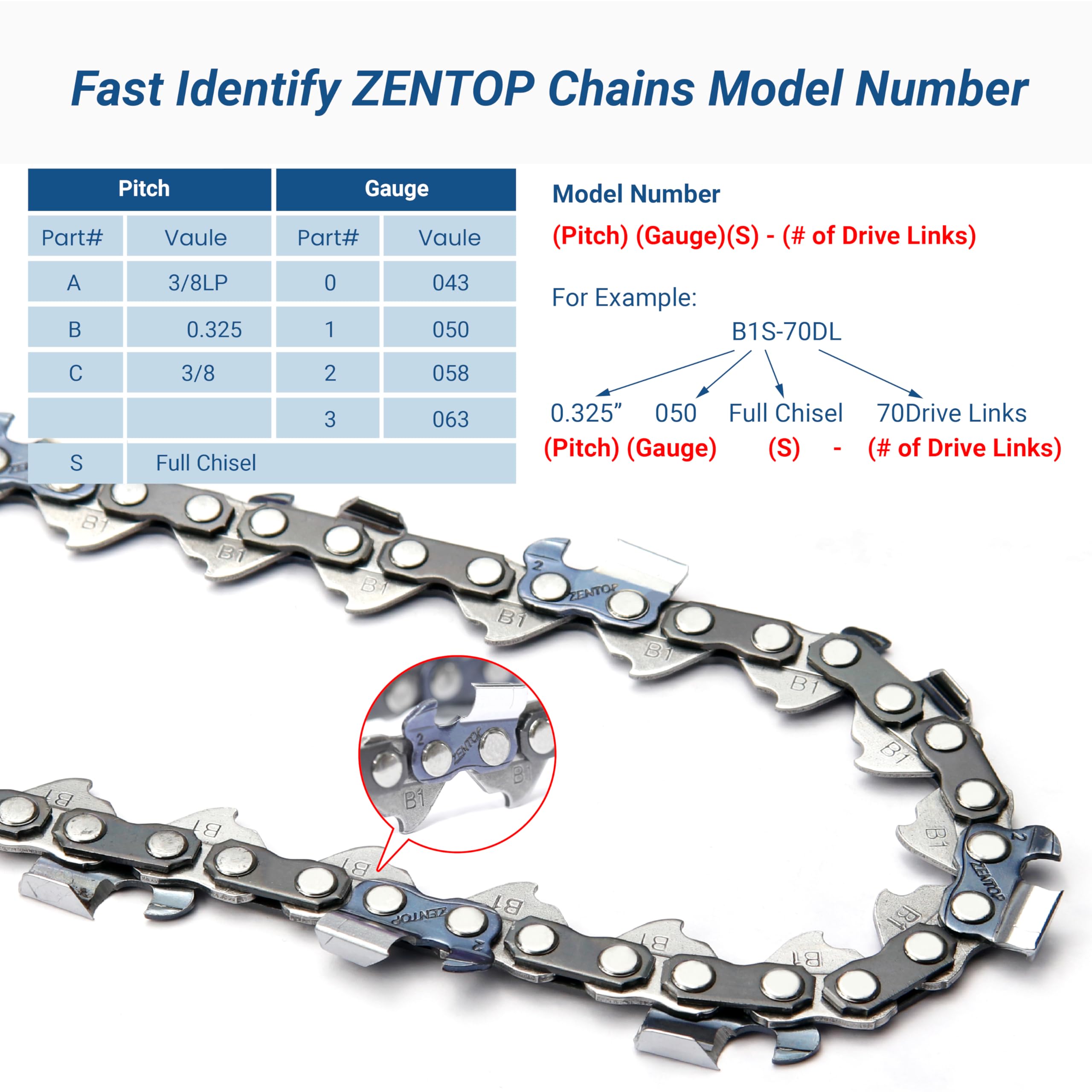 ZENTOP chain cutting a log demonstrating reliable performance and smooth cuts