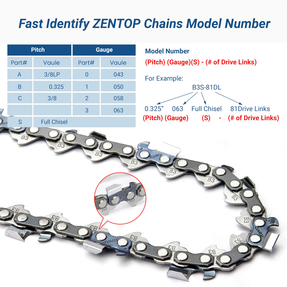 ZENTOP label and stamped specs showing compatibility help for correct selection