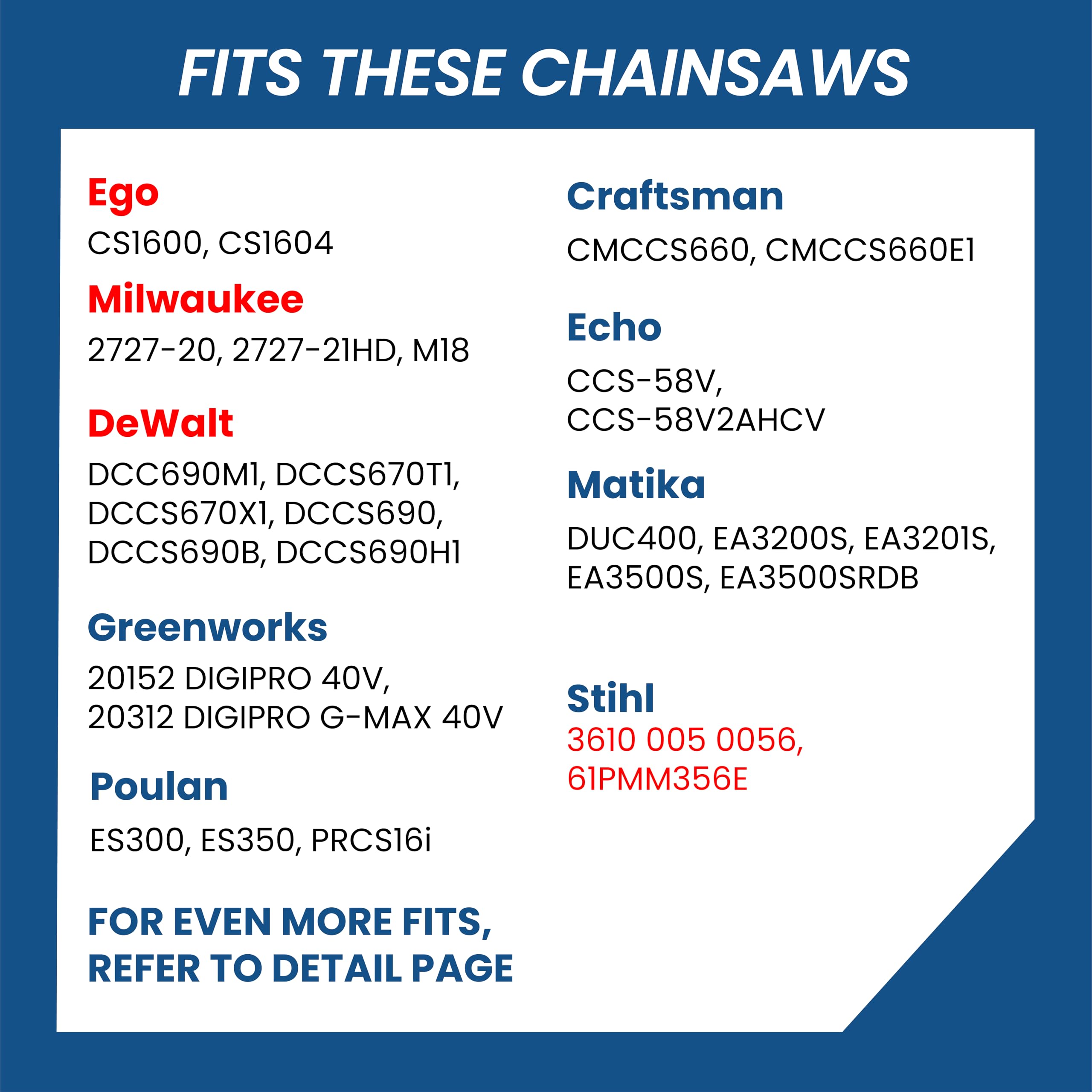 ZENTOP chain next to standard chain showing longer life and less downtime benefit