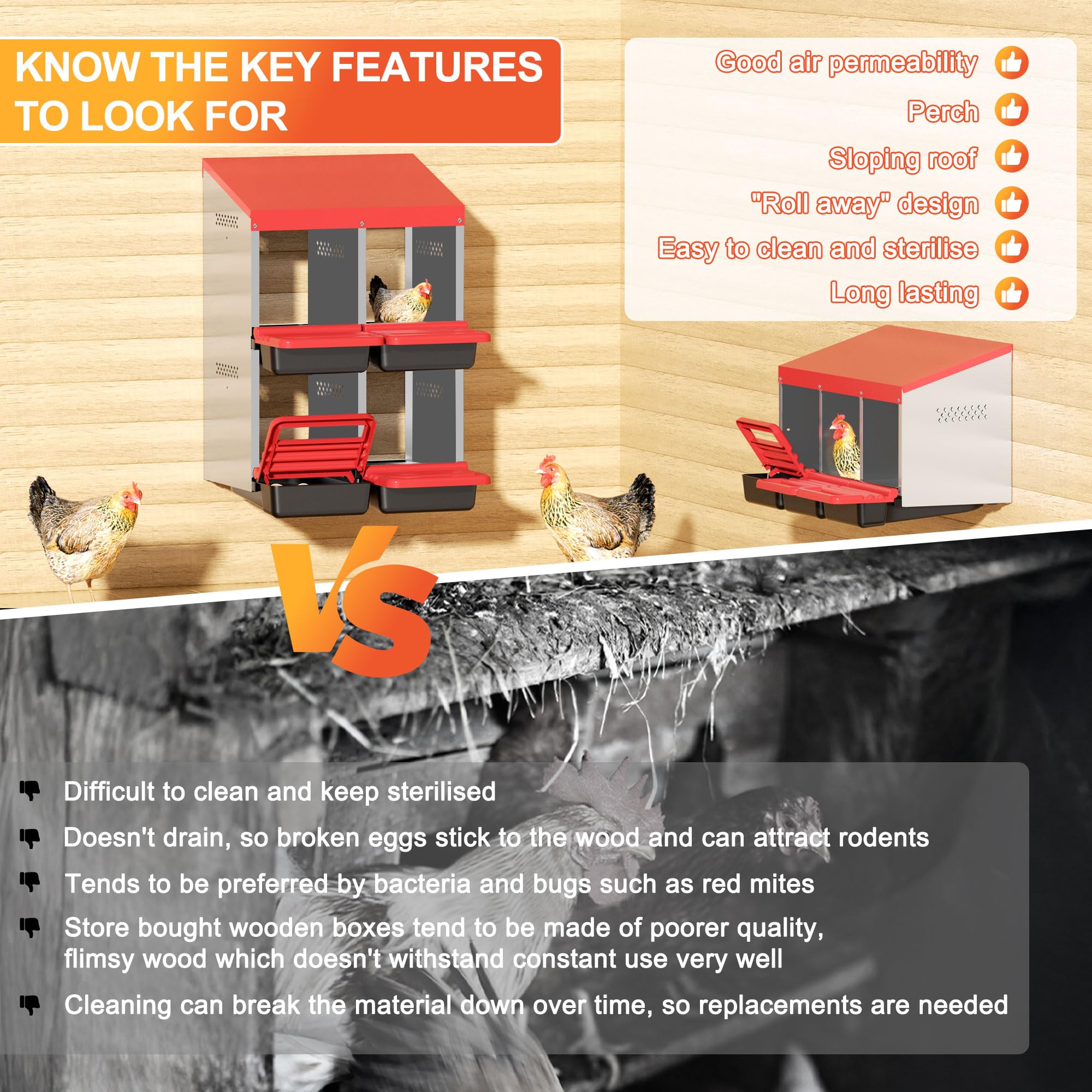 ZenxyHoC mounted inside a backyard coop saving floor space and improving nest organization