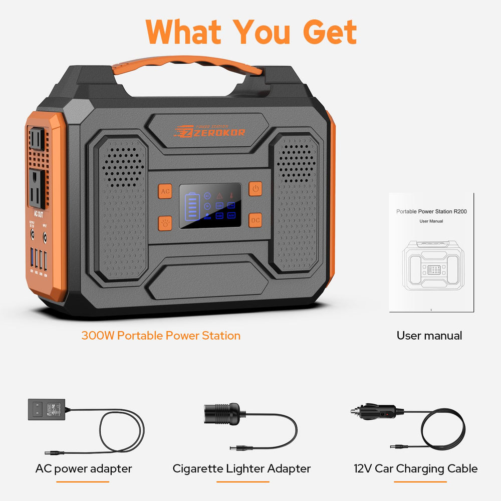 ZeroKor powering camping gear on a table demonstrating reliable outdoor power benefit