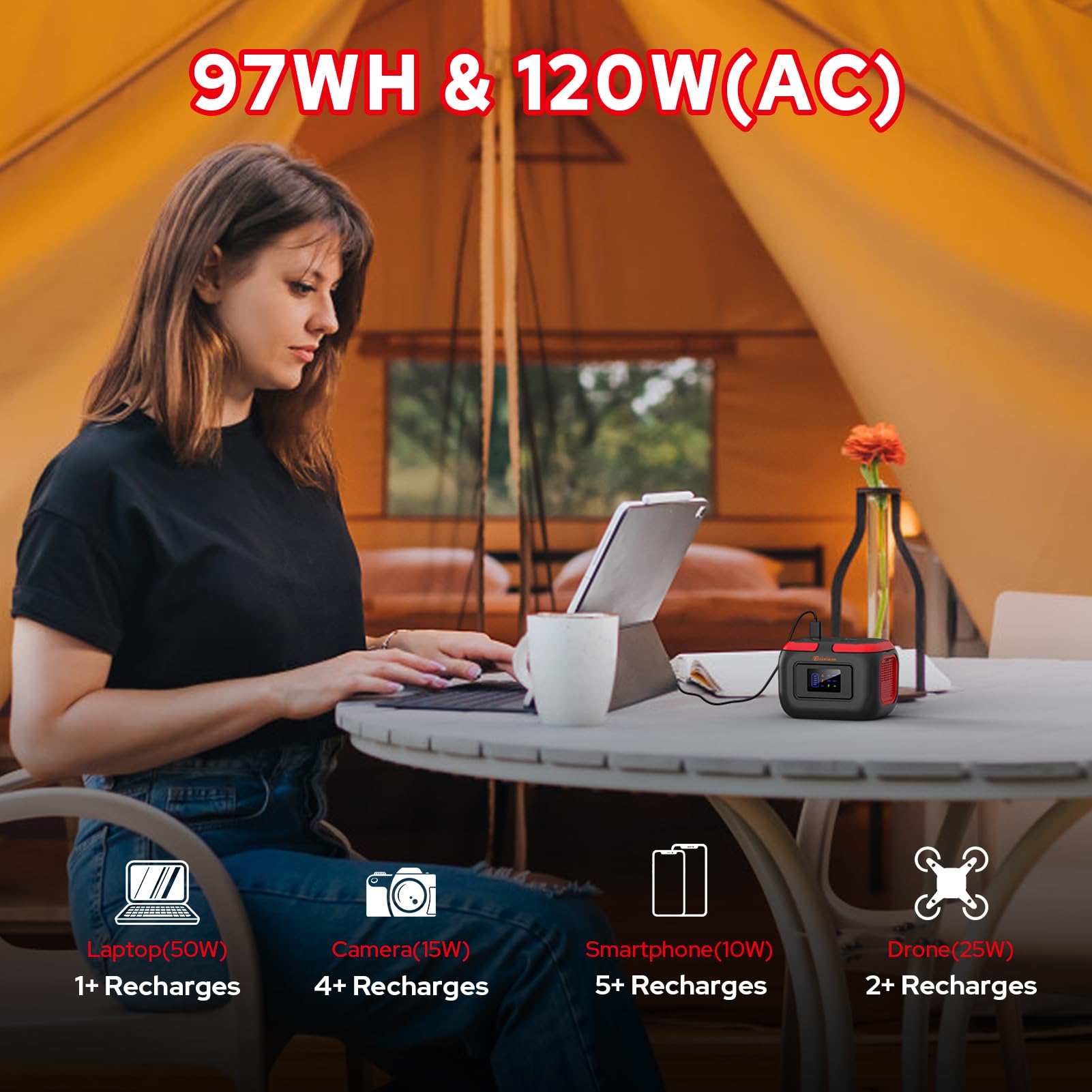 ZeroKor LED flashlight illuminated to show reading and SOS utility