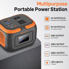 ZeroKor USB-C and QC USB ports delivering fast charging capability
