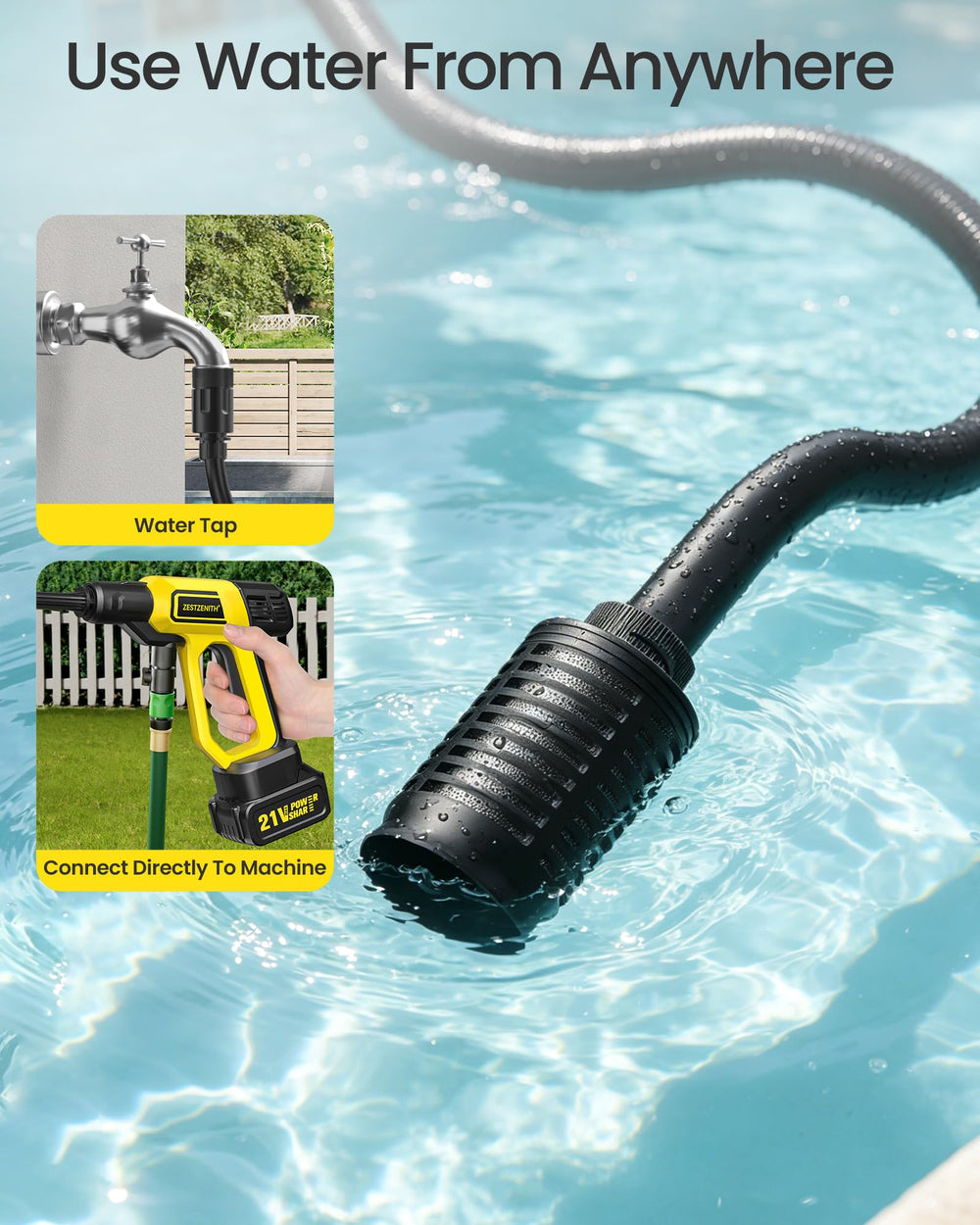 ZestZenith connector accessories laid out for easy hookup to faucet, bucket, or hose
