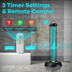 ZETAWALE remote control on table, showing simple operation benefit