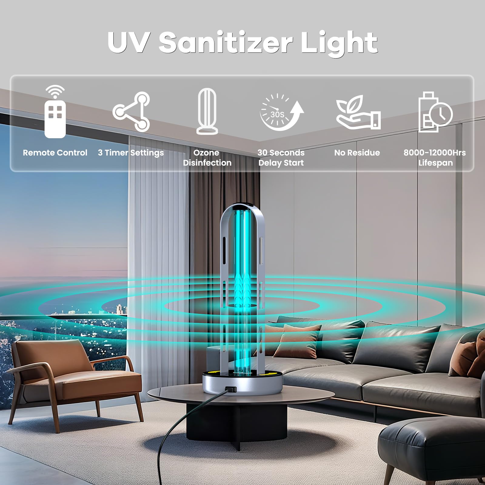 ZETAWALE top view displaying 360-degree lamp heads for broad coverage