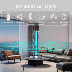 ZETAWALE top view displaying 360-degree lamp heads for broad coverage