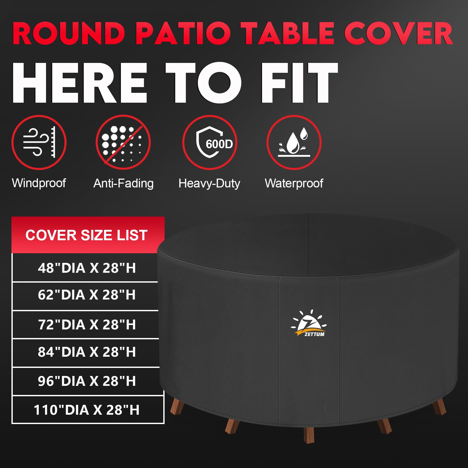 Zettum PU coating close-up with water beading, waterproof performance