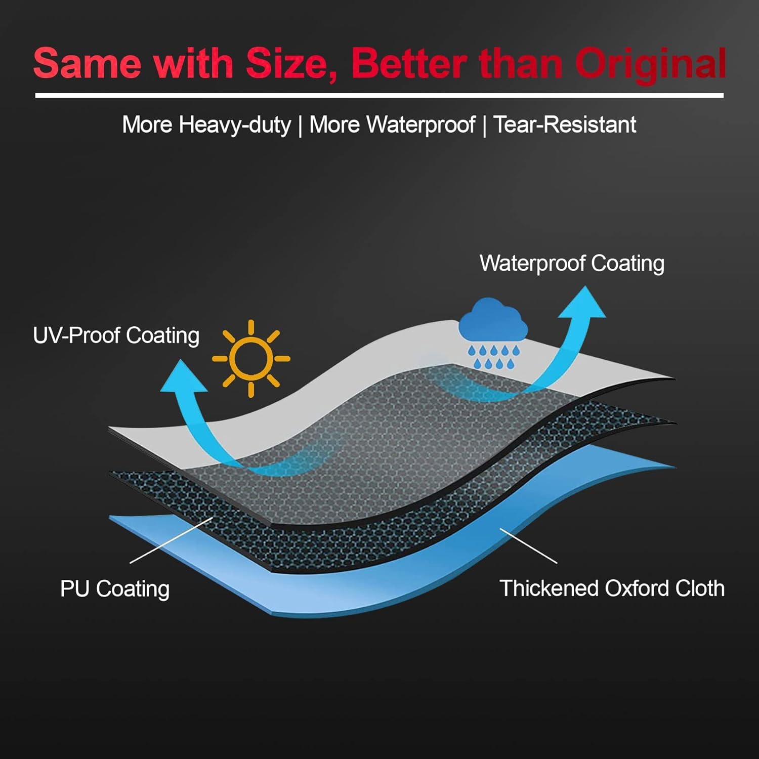 Zettum label and water beading demo showing waterproof performance and UV resistance