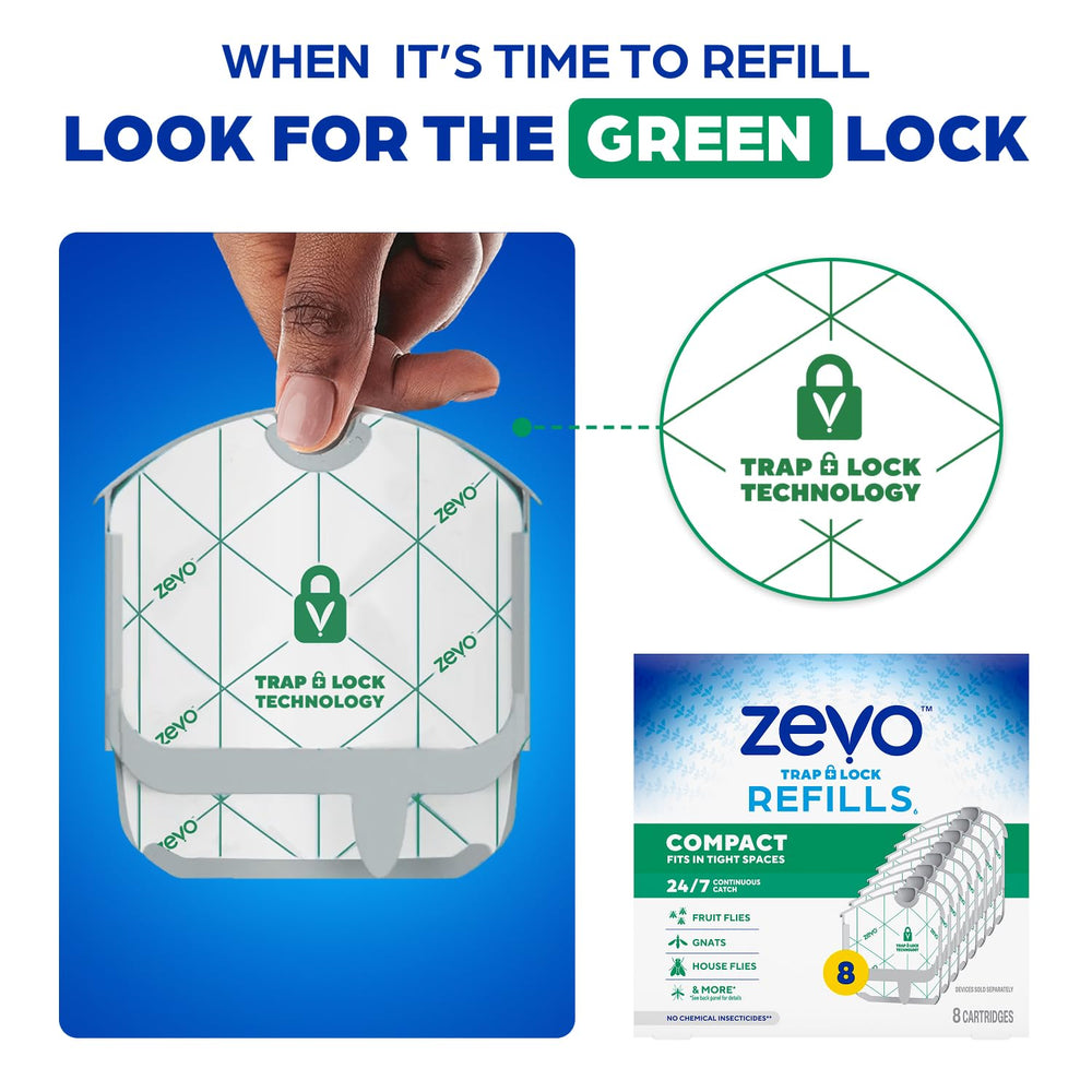 ZEVO used refill ready for disposal emphasizing no-touch, hygienic removal