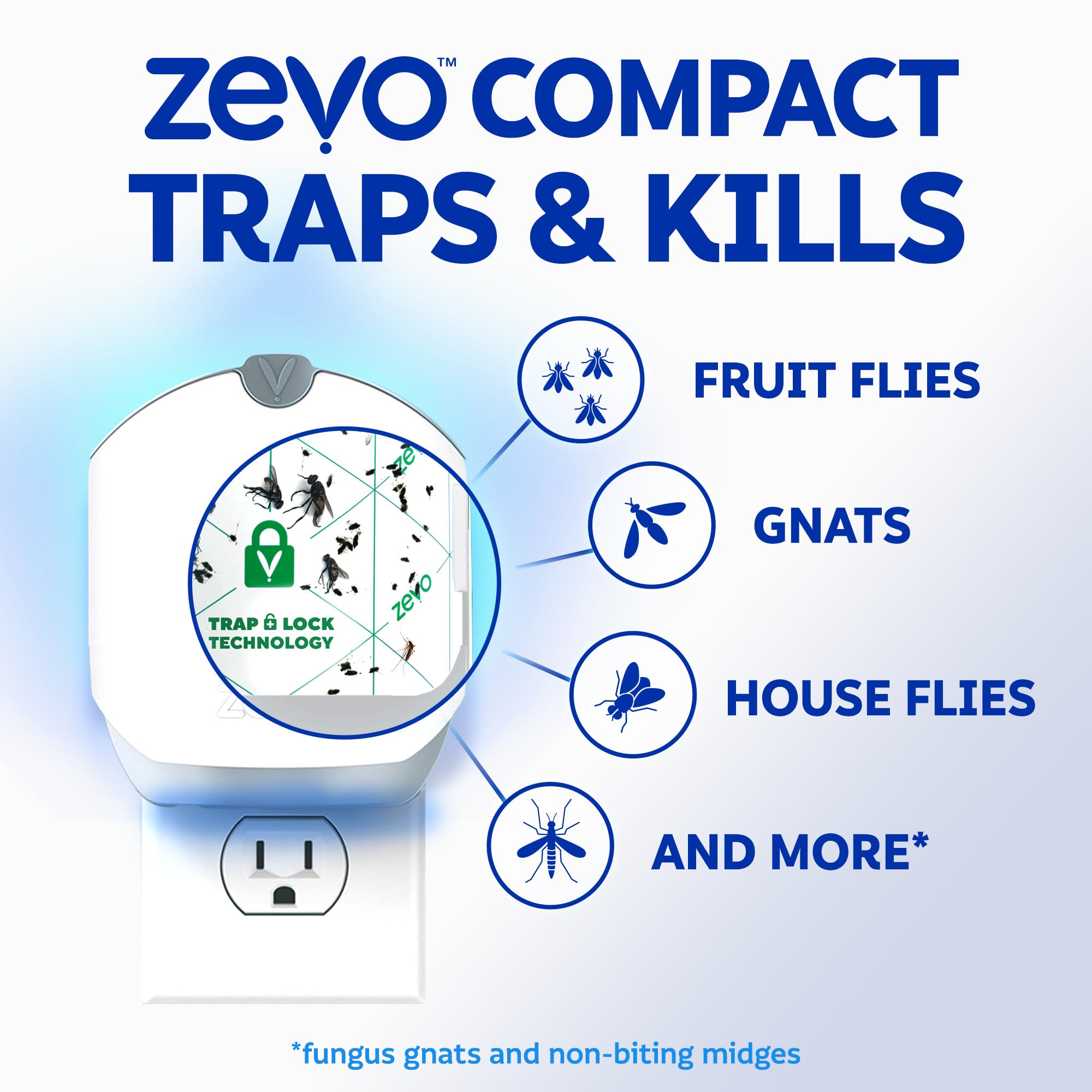 ZEVO refill beside common items showing scale for quick size reference