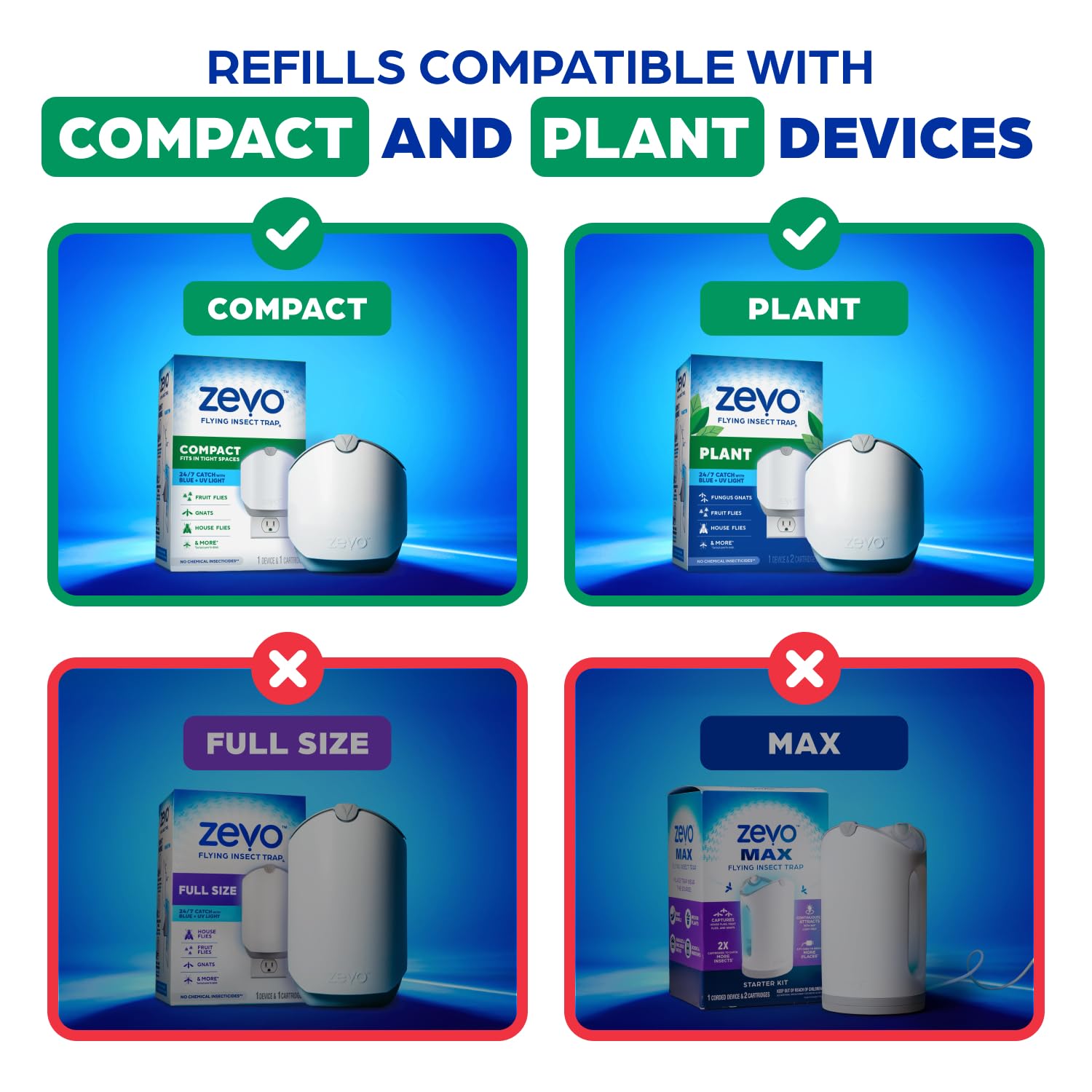 ZEVO stacked refills for storage conveying bulk supply and long-term readiness
