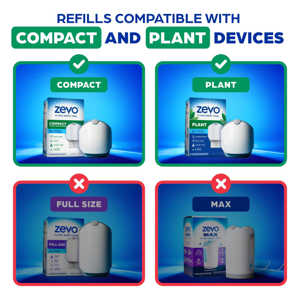 ZEVO stacked refills for storage conveying bulk supply and long-term readiness