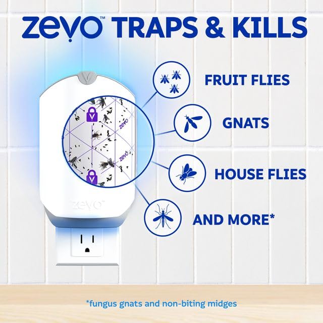 ZEVO side profile on wall illustrating compact design that blends into home décor