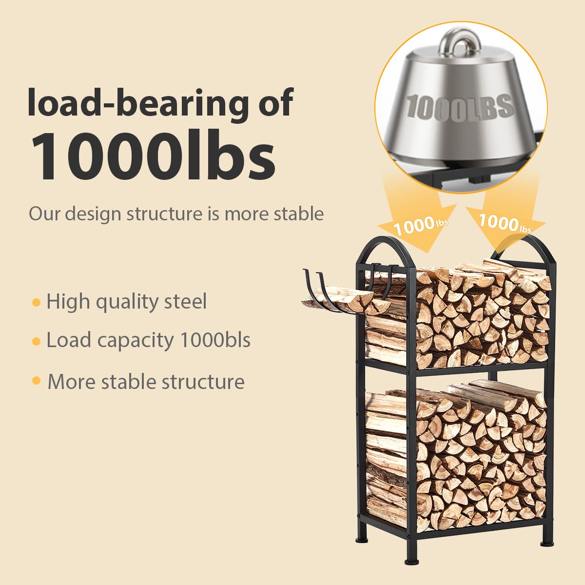 ZEXVIDA included wood hooks holding tools and kindling for easy access