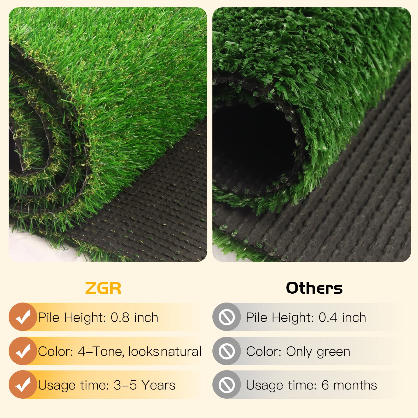 ZGR HOME&GARDEN synthetic grass used in pet play area for easy cleaning