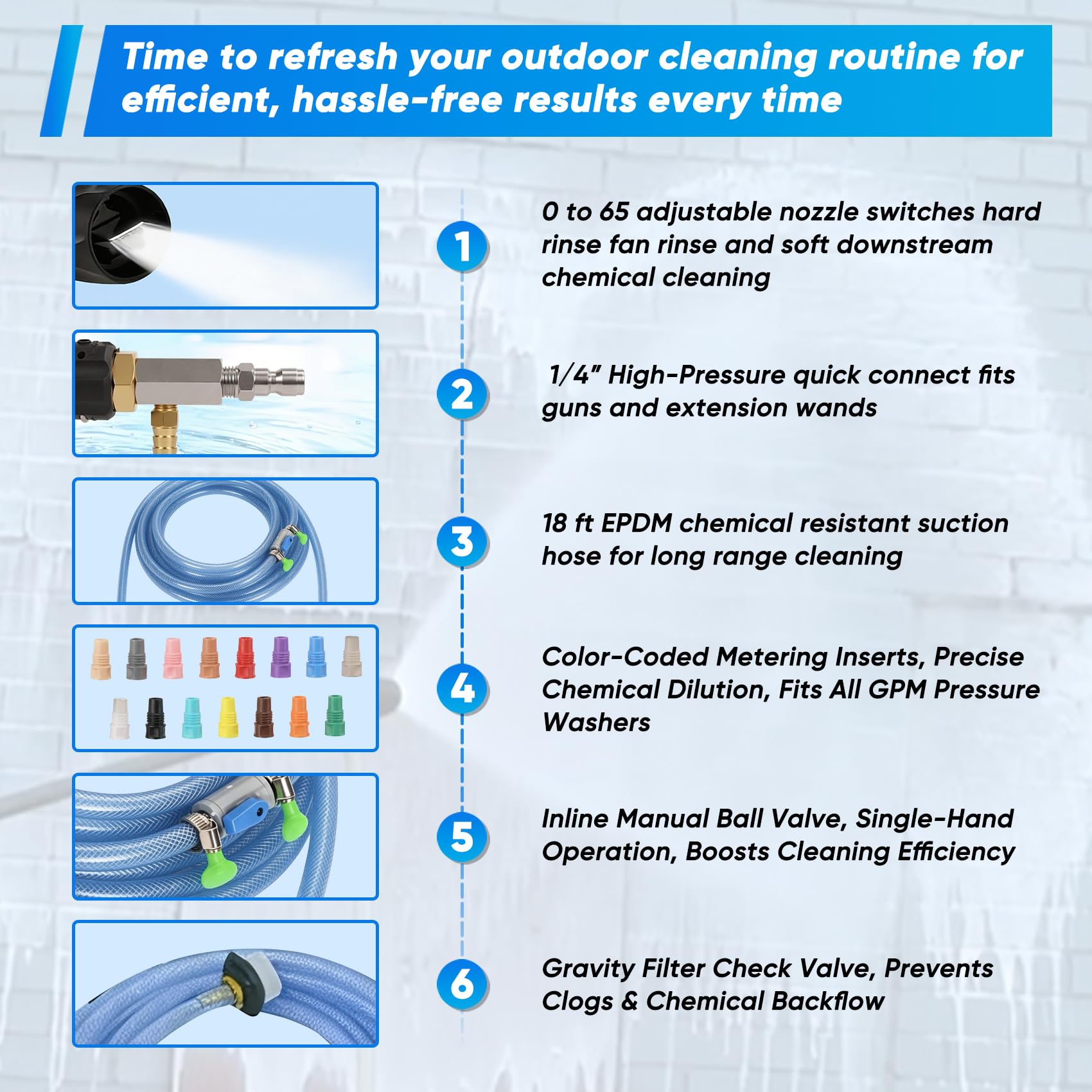 Zgrao nozzle kit in use cleaning house siding for safer high-reach application