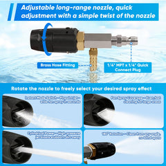 Zgrao color-coded metering tips for easy dilution adjustment and consistent dosing