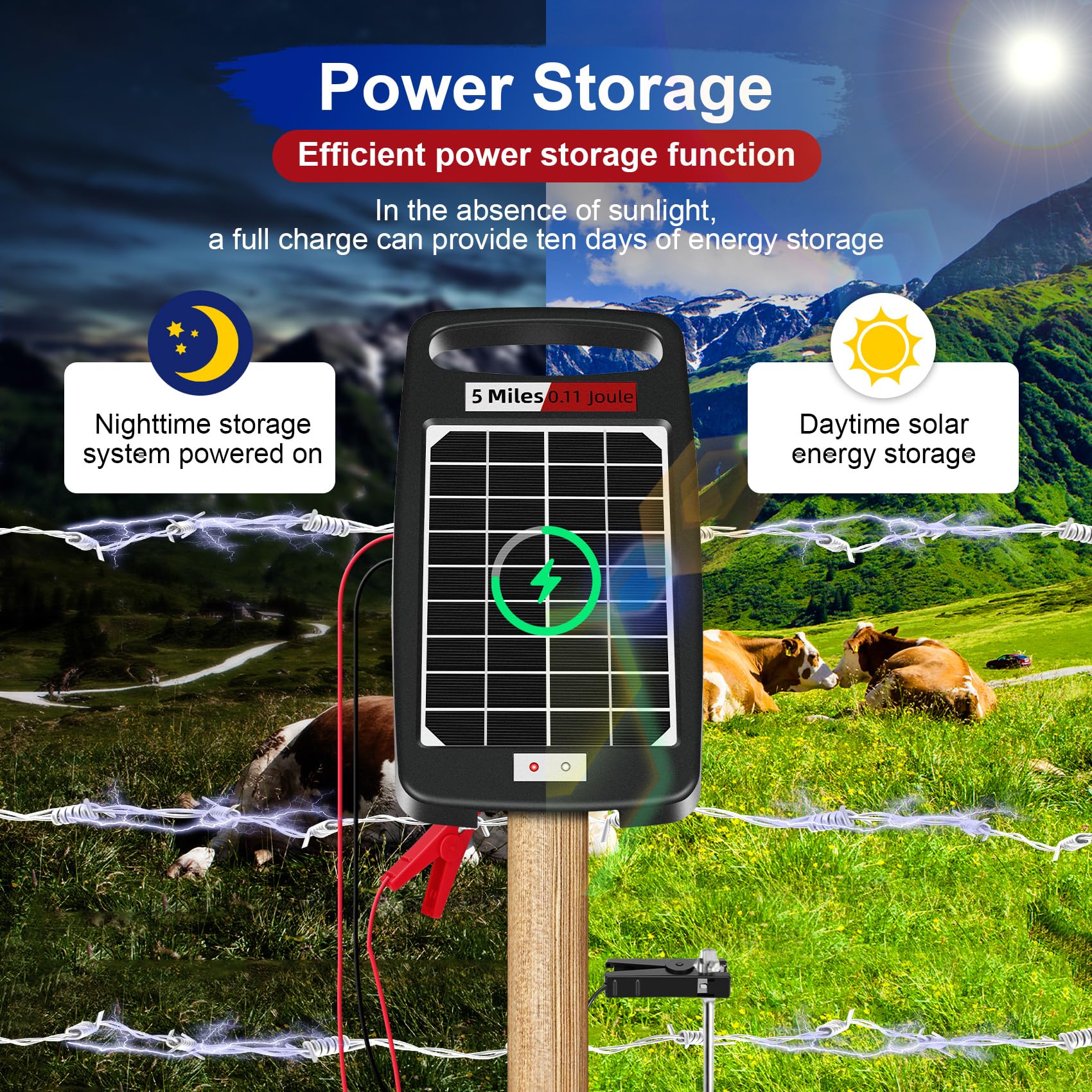 Zhangmengge connection terminals and leads enabling quick fence hookups