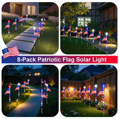 Zhaoray solar panel with mode button emphasizing easy control and automation