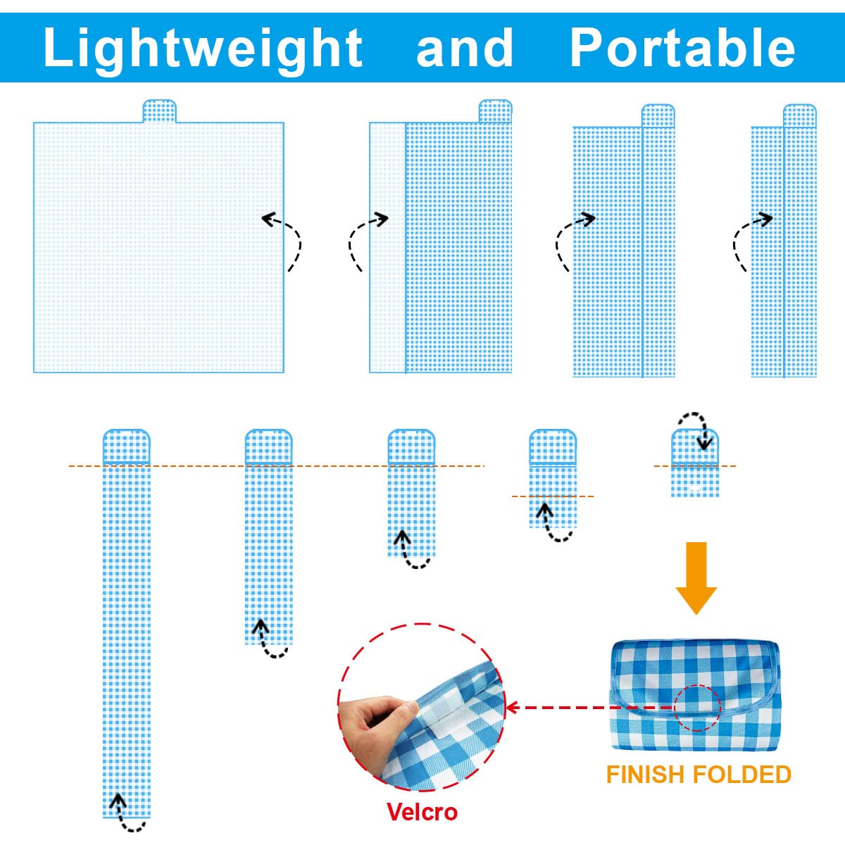 ZHUYNXIR waterproof PVC backing close-up protecting from ground moisture