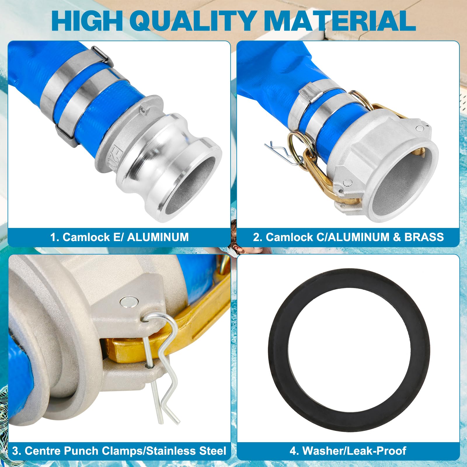 Zicely close-up of aluminum Type C and Type E fittings demonstrating corrosion resistance