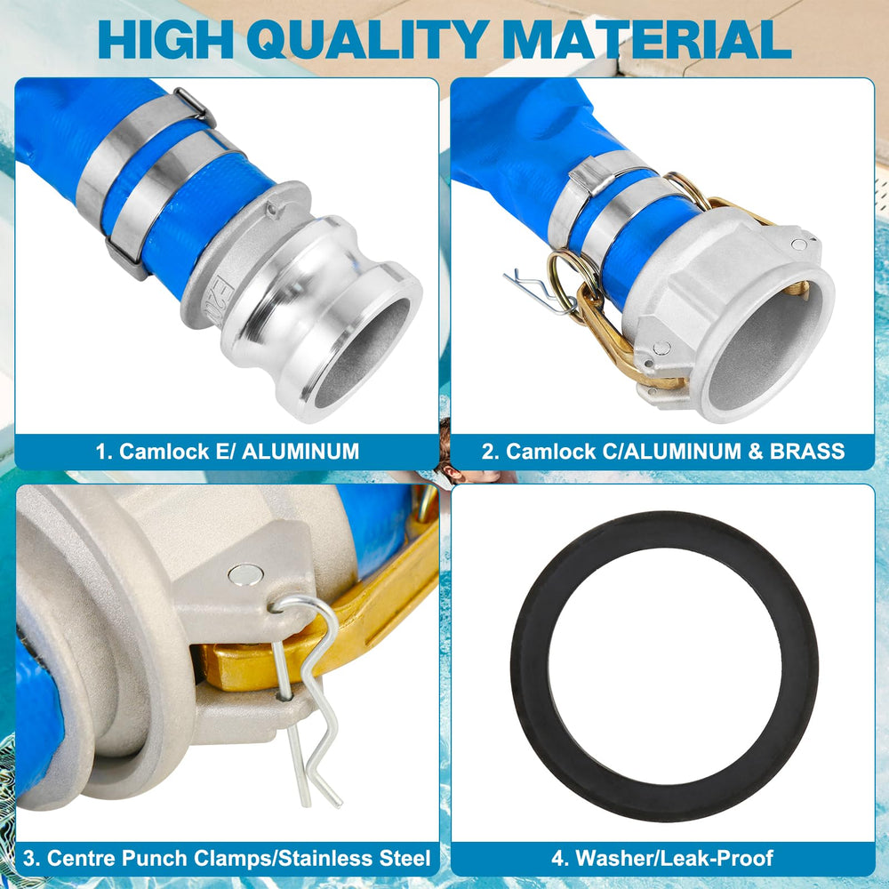 Zicely close-up of aluminum Type C and Type E fittings demonstrating corrosion resistance