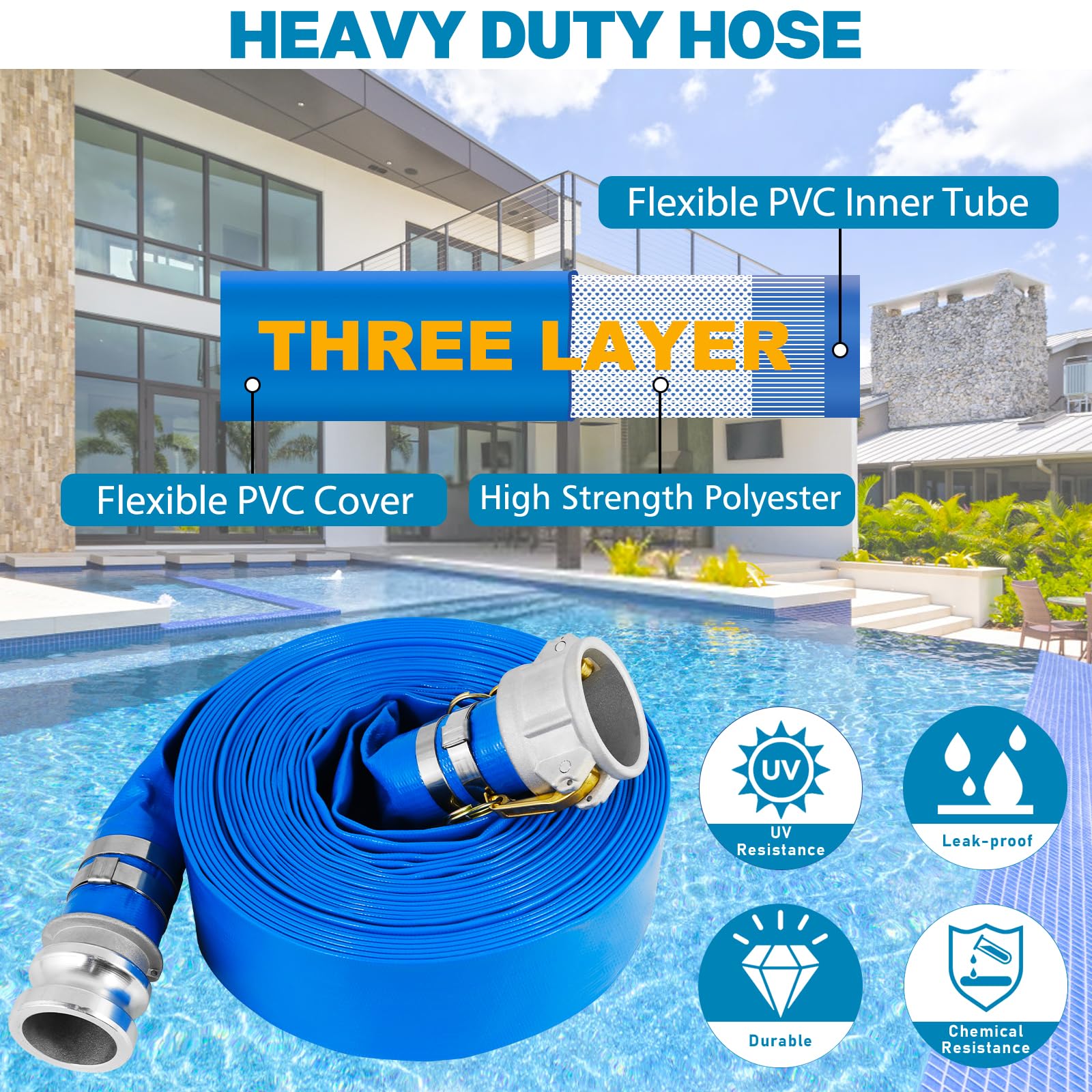 Zicely detail of PVC lay-flat hose texture highlighting reinforced durability