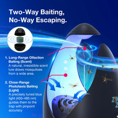 ZingZap adhesive glue plate detail holding trapped mosquitoes