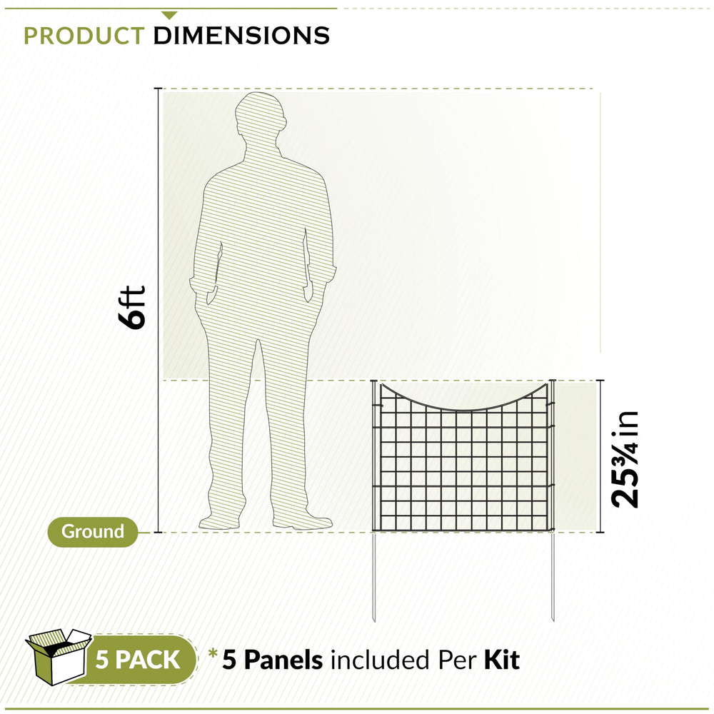 Zippity Outdoor Products installed dog playpen in a backyard showing containment benefit for small pets