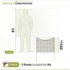 Zippity Outdoor Products installed dog playpen in a backyard showing containment benefit for small pets