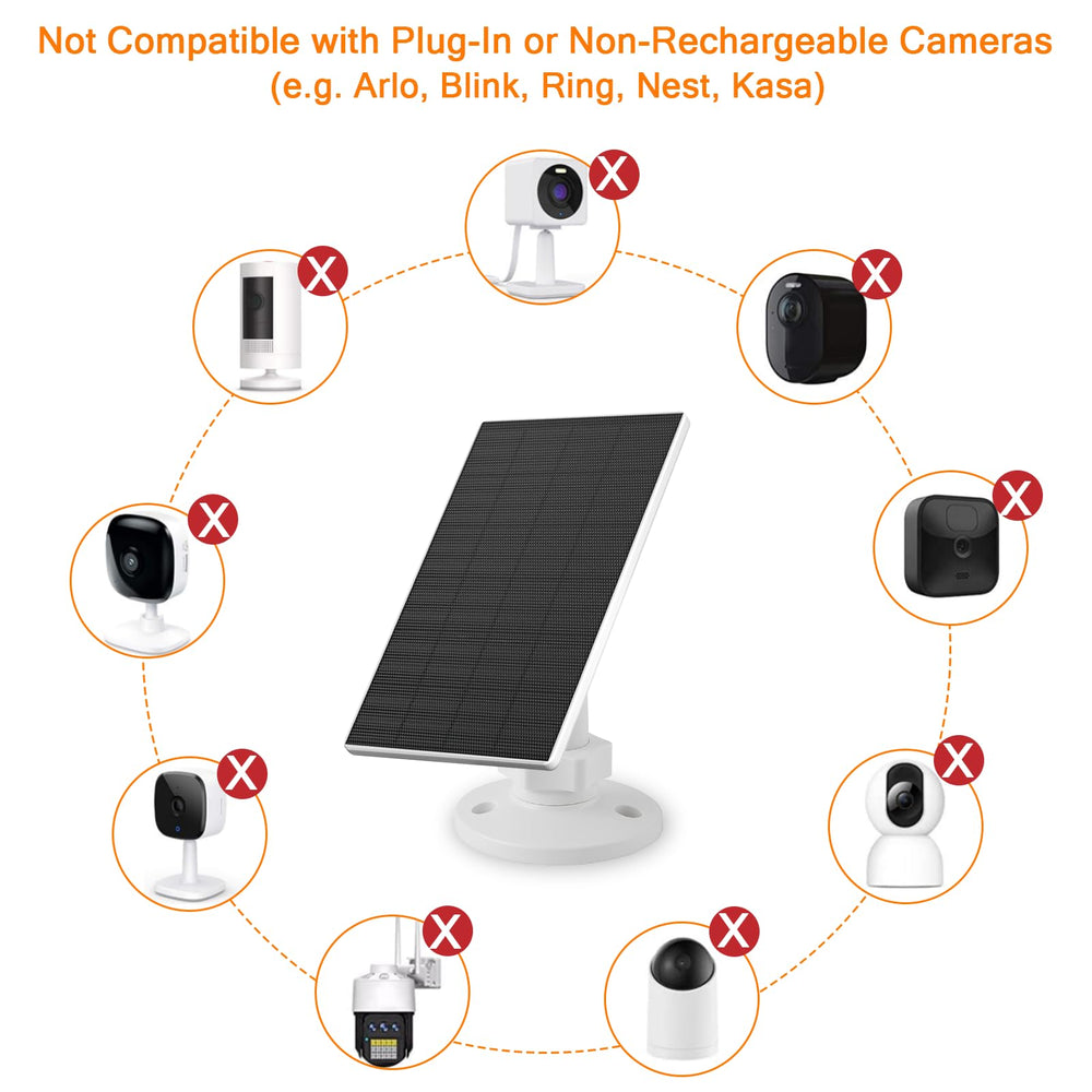 Zivif 2.2m cable and USB-C port enabling flexible placement and easy camera connection