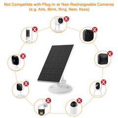 Zivif 2.2m cable and USB-C port enabling flexible placement and easy camera connection