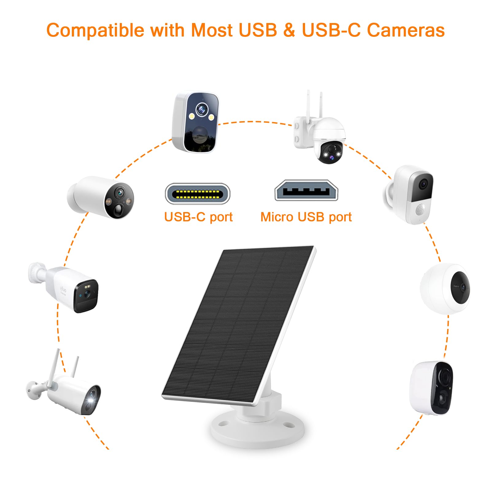 Zivif adjustable bracket detail demonstrating 360-degree rotation for precise sun aiming
