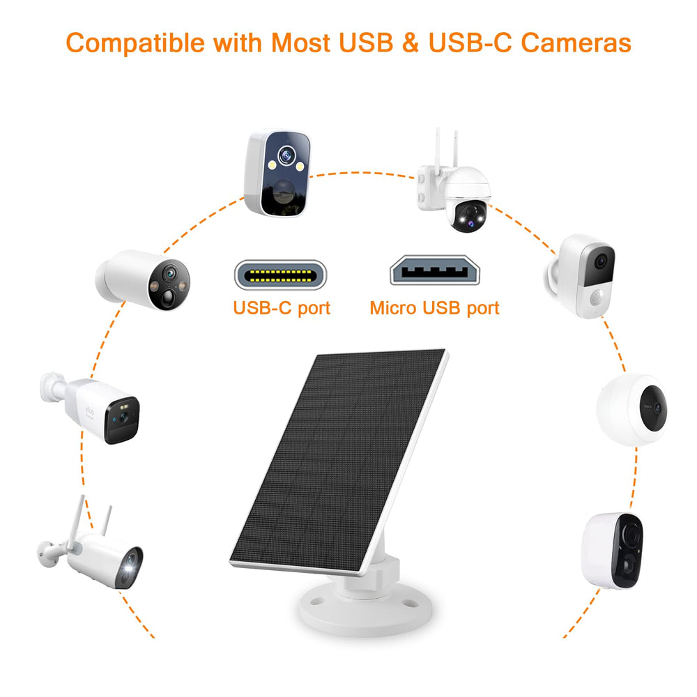 Zivif adjustable bracket detail demonstrating 360-degree rotation for precise sun aiming