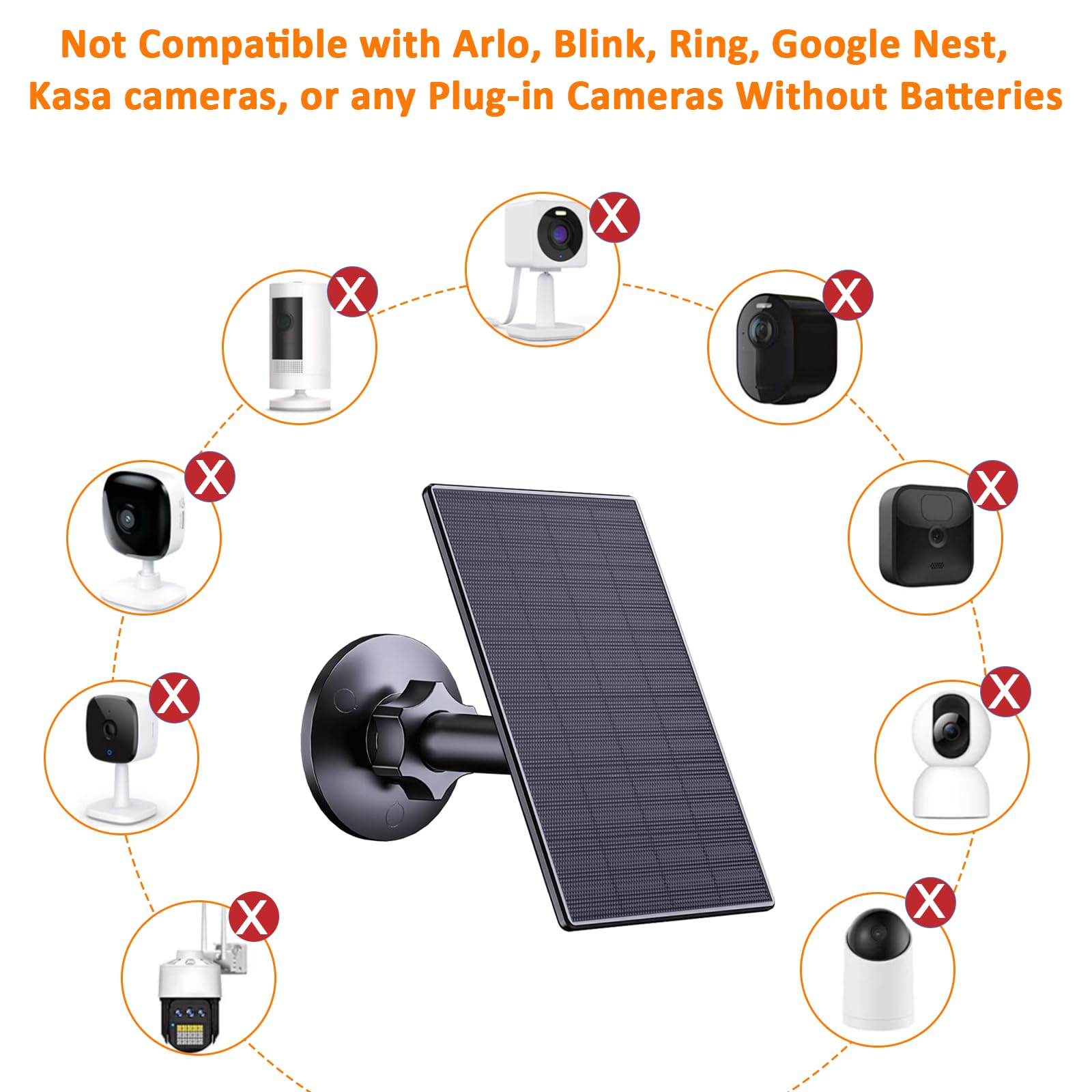 Zivif 360-degree rotatable bracket detail demonstrating flexible aiming and alignment