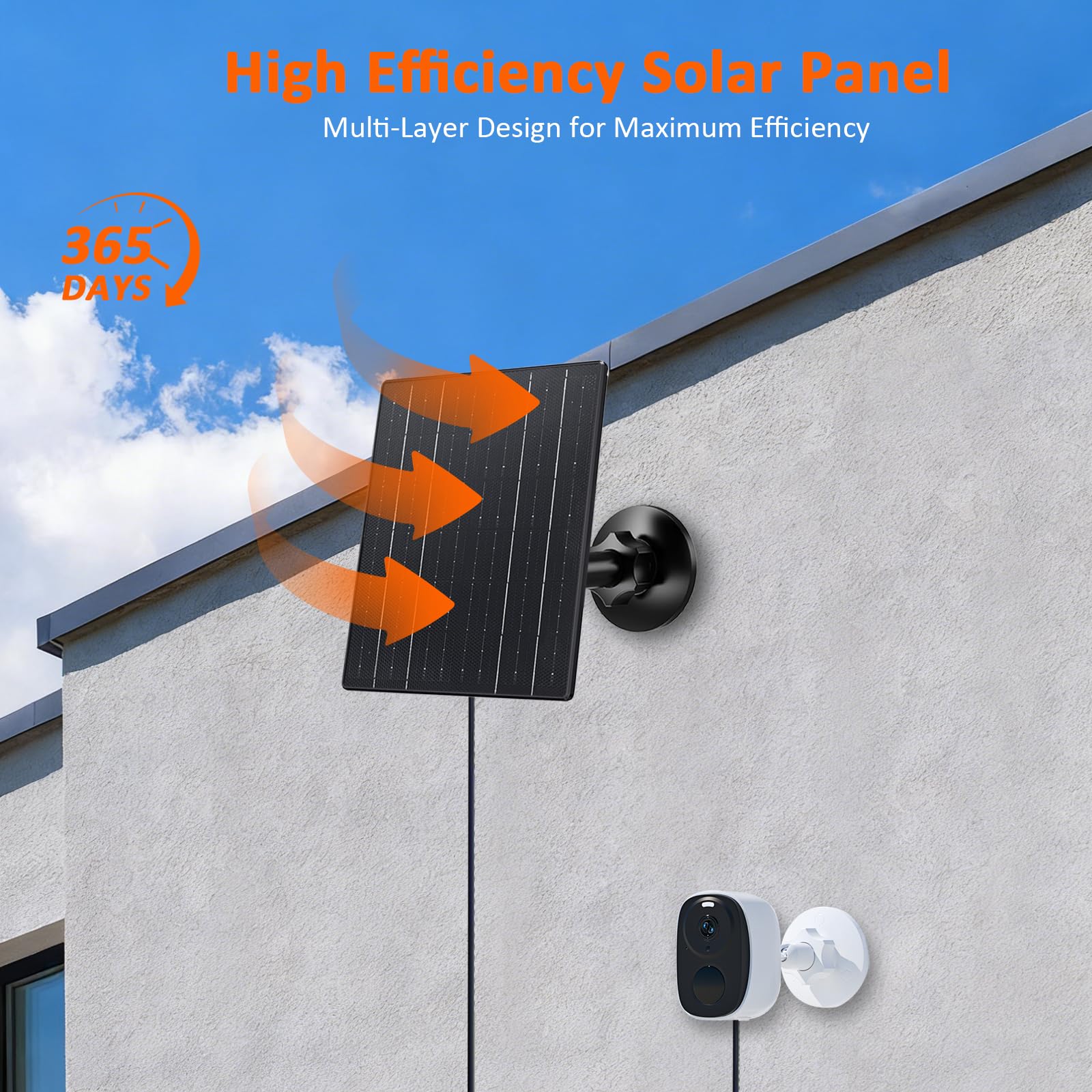 Zivif panel beside a security camera to show size and practical installation benefit