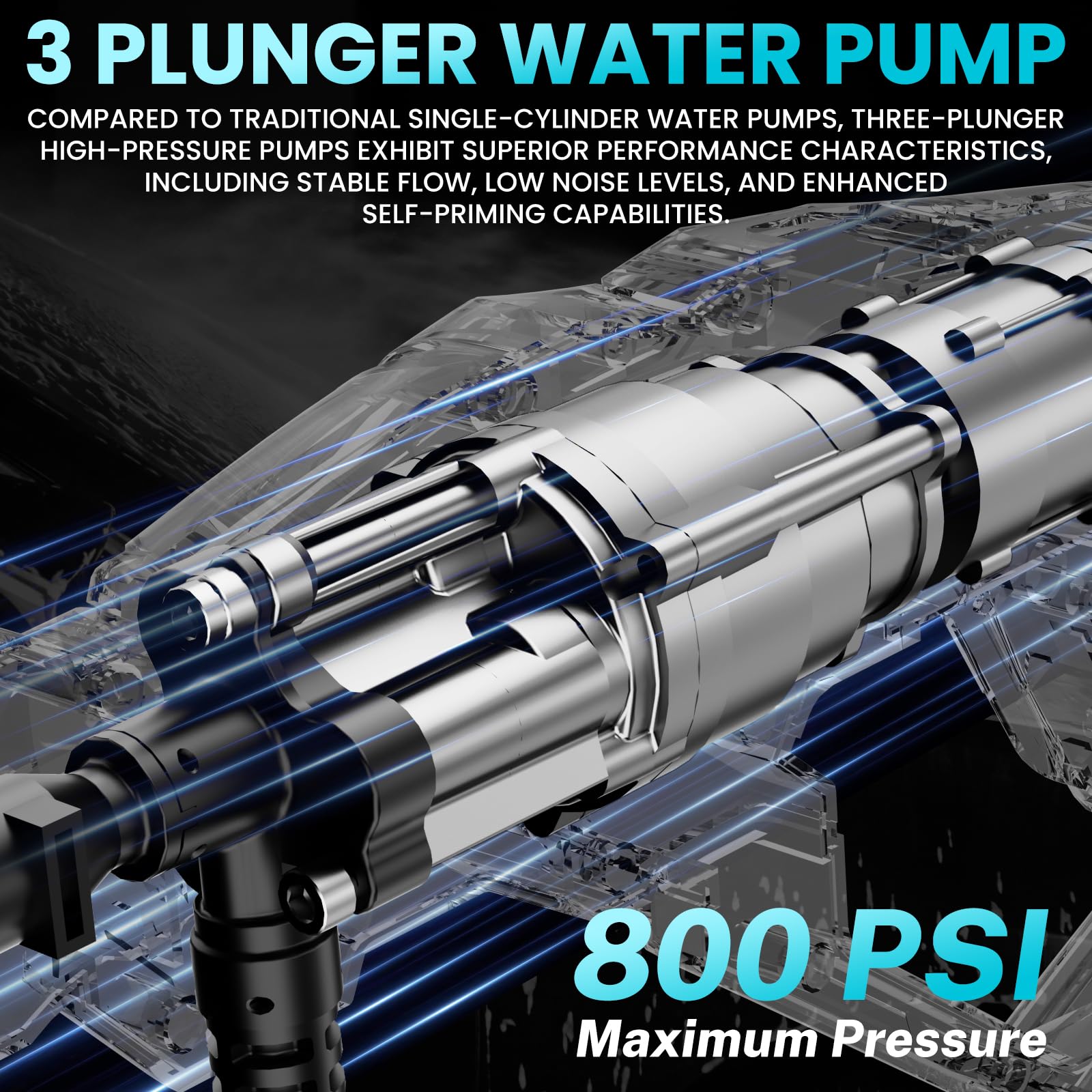 ZixDeNex metal three-cylinder plunger pump detail demonstrating steady water flow