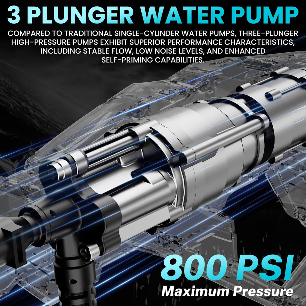 ZixDeNex metal three-cylinder plunger pump detail demonstrating steady water flow