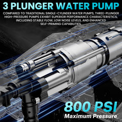 ZixDeNex metal three-cylinder plunger pump detail demonstrating steady water flow