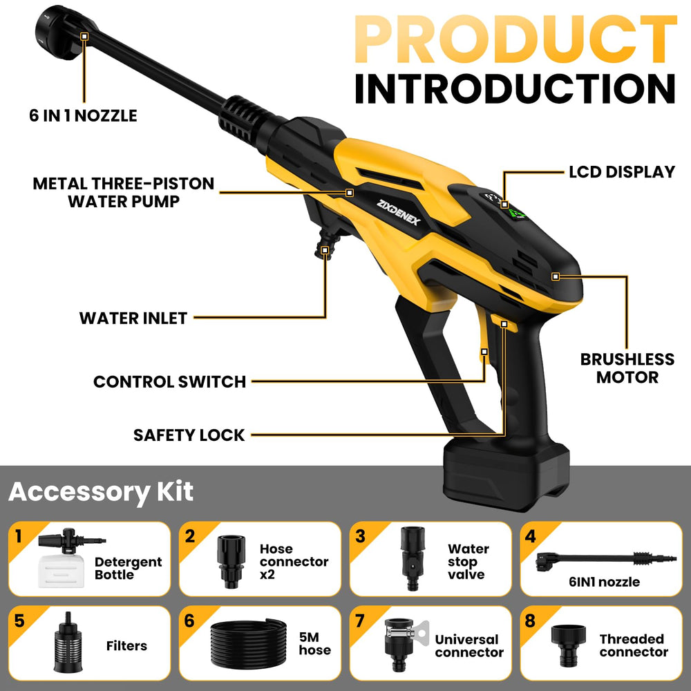 ZixDeNex next to Dewalt 20V battery for scale and compatibility reference