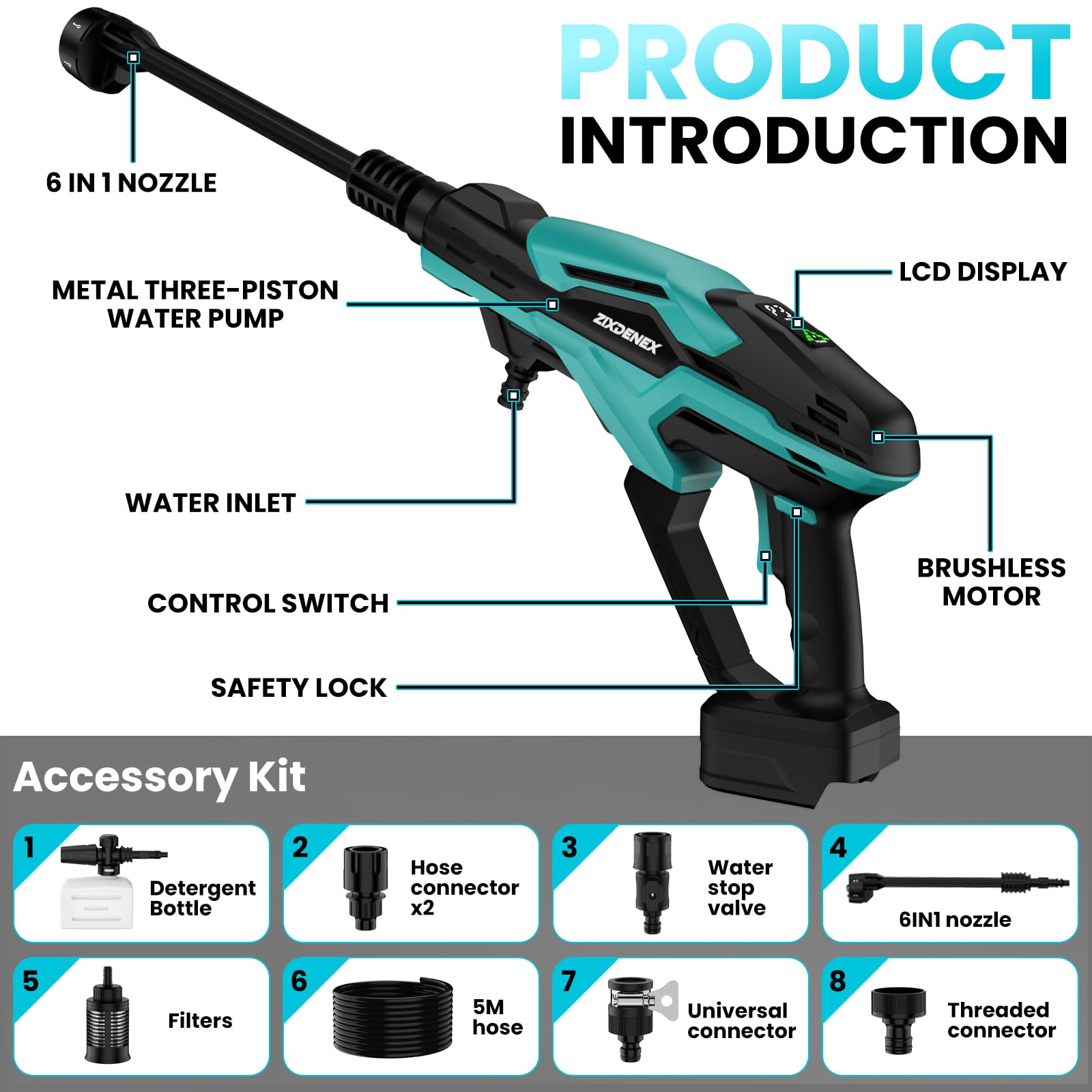 ZixDeNex next to a Makita 18V battery showing compatible scale and fit