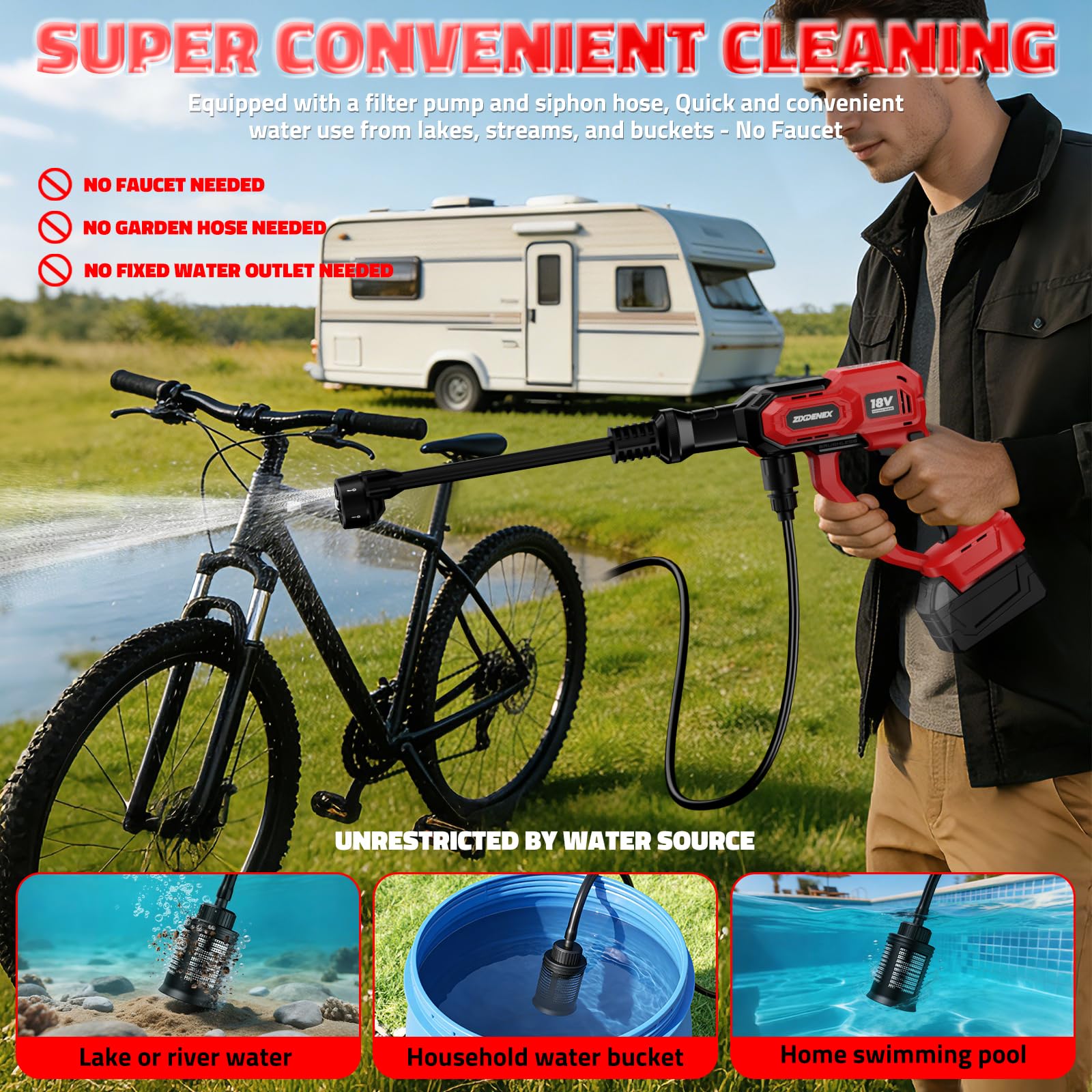 ZixDeNex beside Milwaukee 18V battery showing compatibility and battery-powered convenience